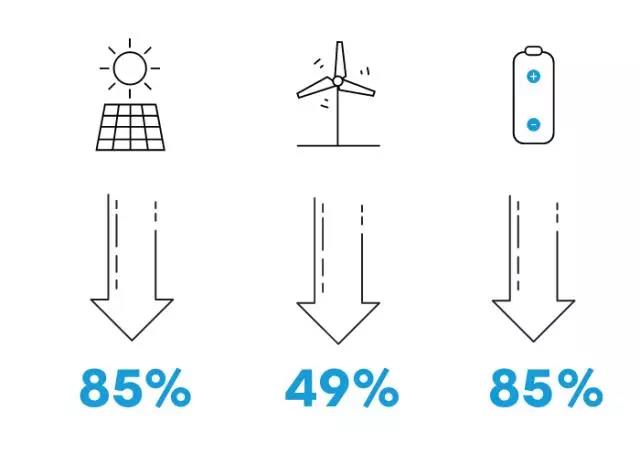 Bevictor伟德官网-韦德(中国)体育-伟大始于1946