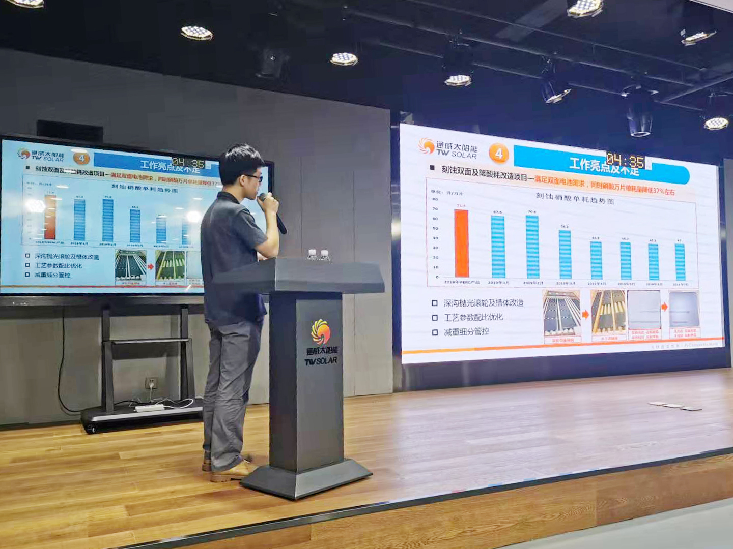 Bevictor伟德官网-韦德(中国)体育-伟大始于1946