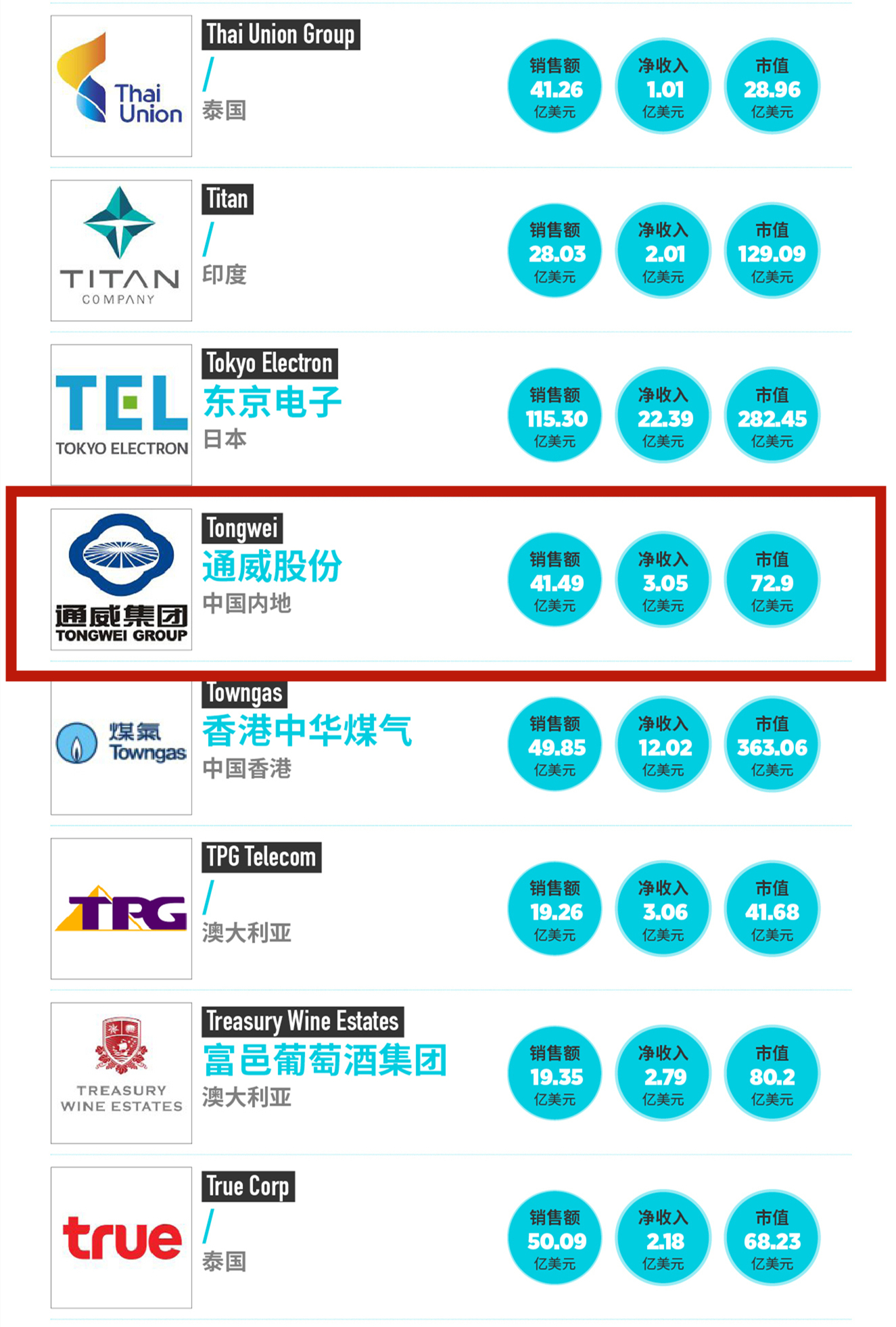 Bevictor伟德官网-韦德(中国)体育-伟大始于1946