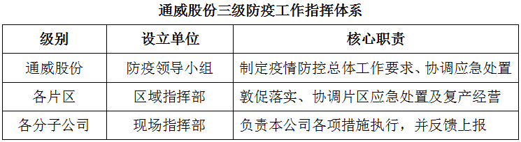 Bevictor伟德官网-韦德(中国)体育-伟大始于1946