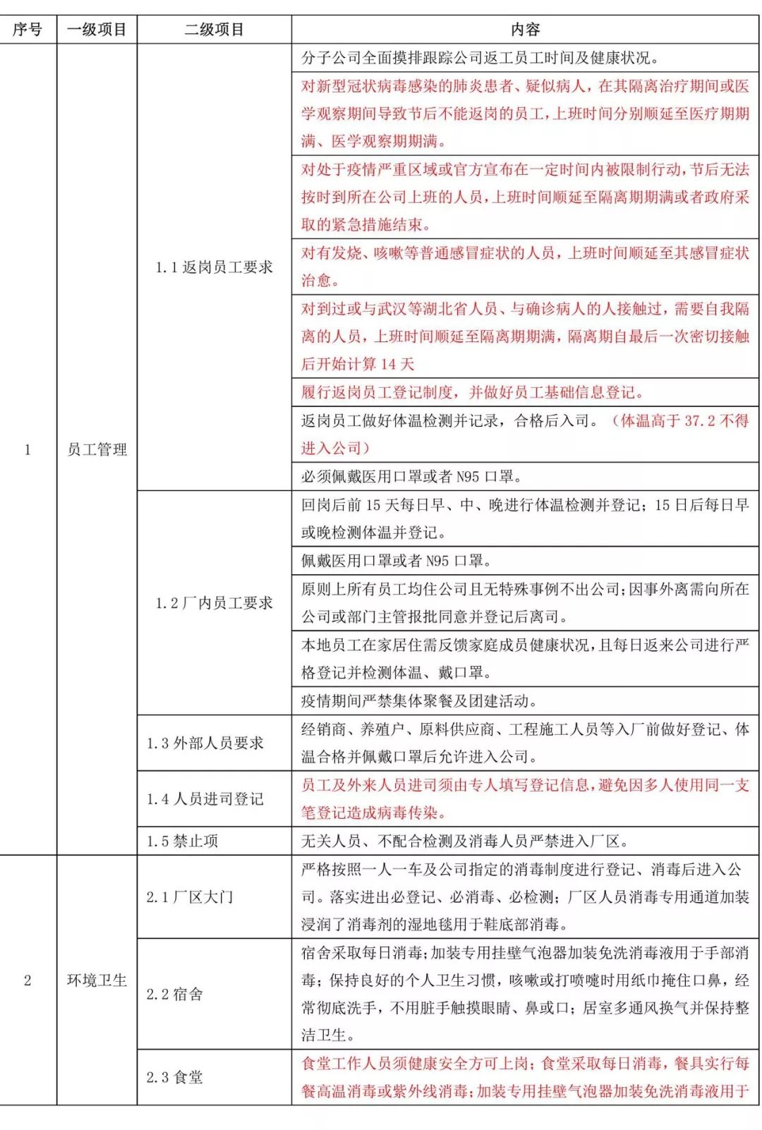 Bevictor伟德官网-韦德(中国)体育-伟大始于1946