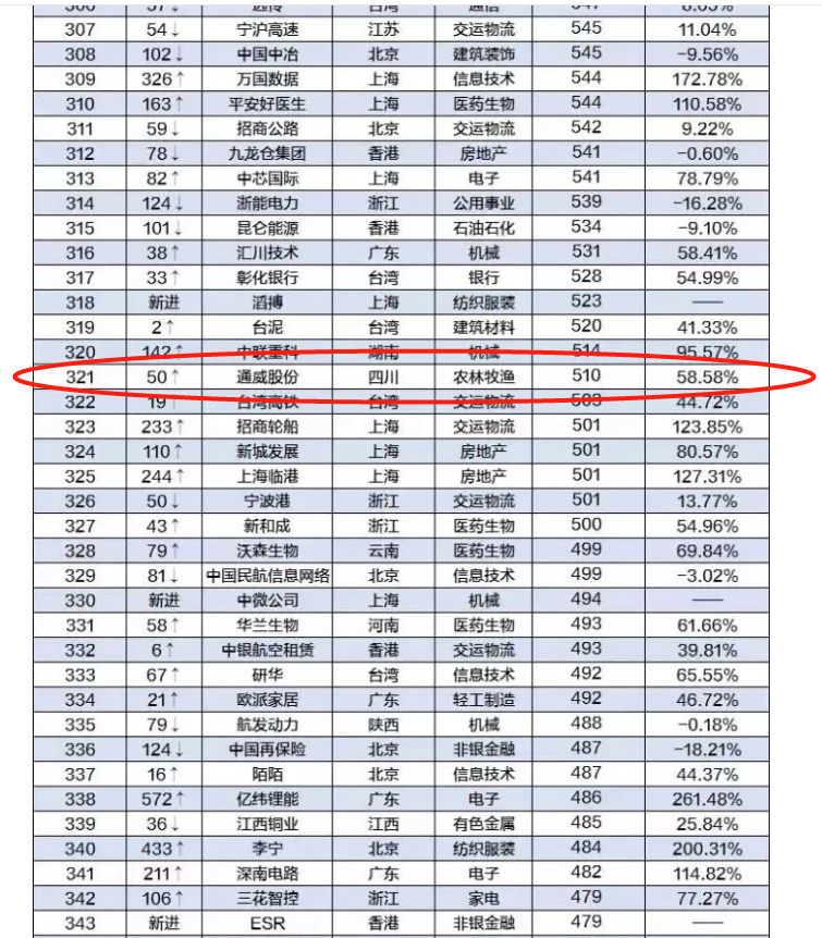 Bevictor伟德官网-韦德(中国)体育-伟大始于1946