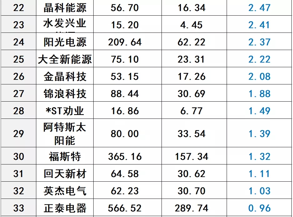 Bevictor伟德官网-韦德(中国)体育-伟大始于1946