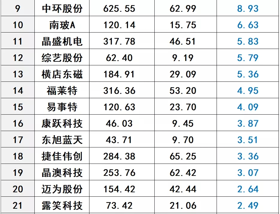 Bevictor伟德官网-韦德(中国)体育-伟大始于1946