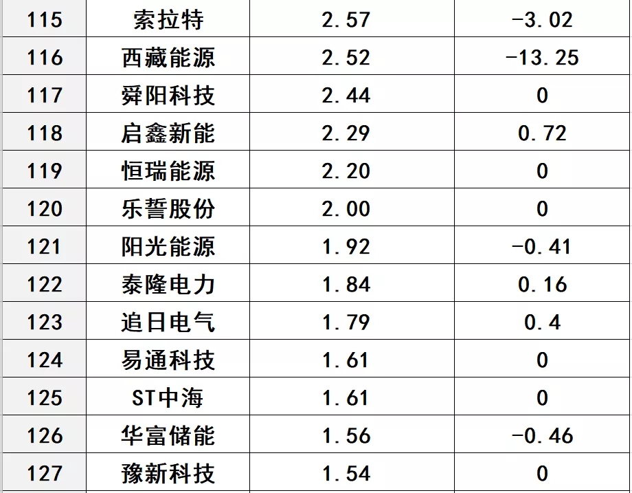 Bevictor伟德官网-韦德(中国)体育-伟大始于1946