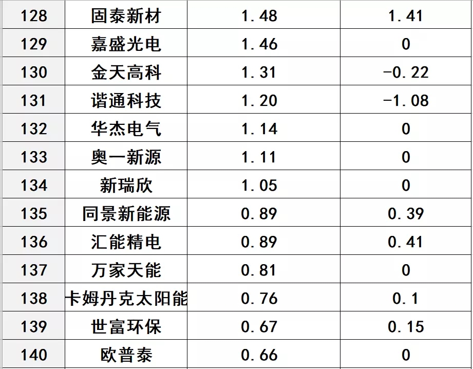 Bevictor伟德官网-韦德(中国)体育-伟大始于1946