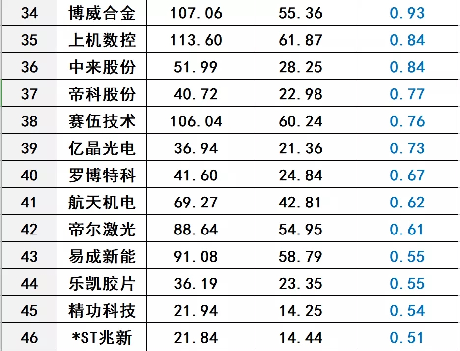 Bevictor伟德官网-韦德(中国)体育-伟大始于1946