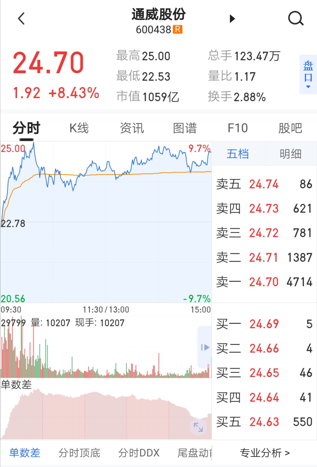 Bevictor伟德官网-韦德(中国)体育-伟大始于1946