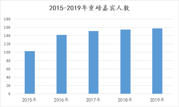 Bevictor伟德官网-韦德(中国)体育-伟大始于1946