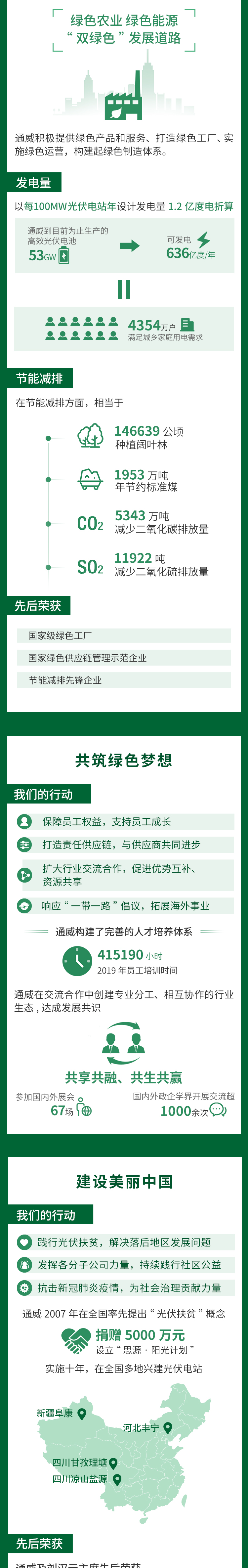 Bevictor伟德官网-韦德(中国)体育-伟大始于1946