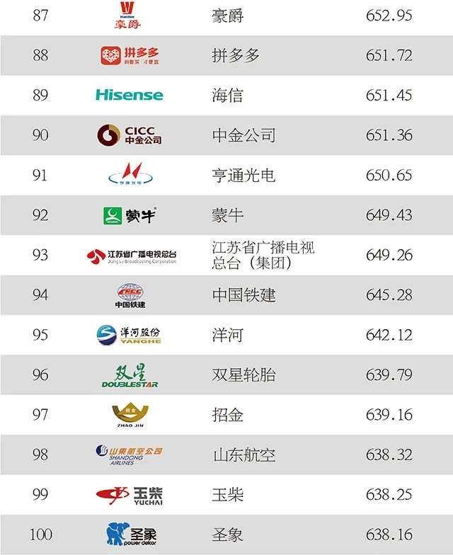 Bevictor伟德官网-韦德(中国)体育-伟大始于1946