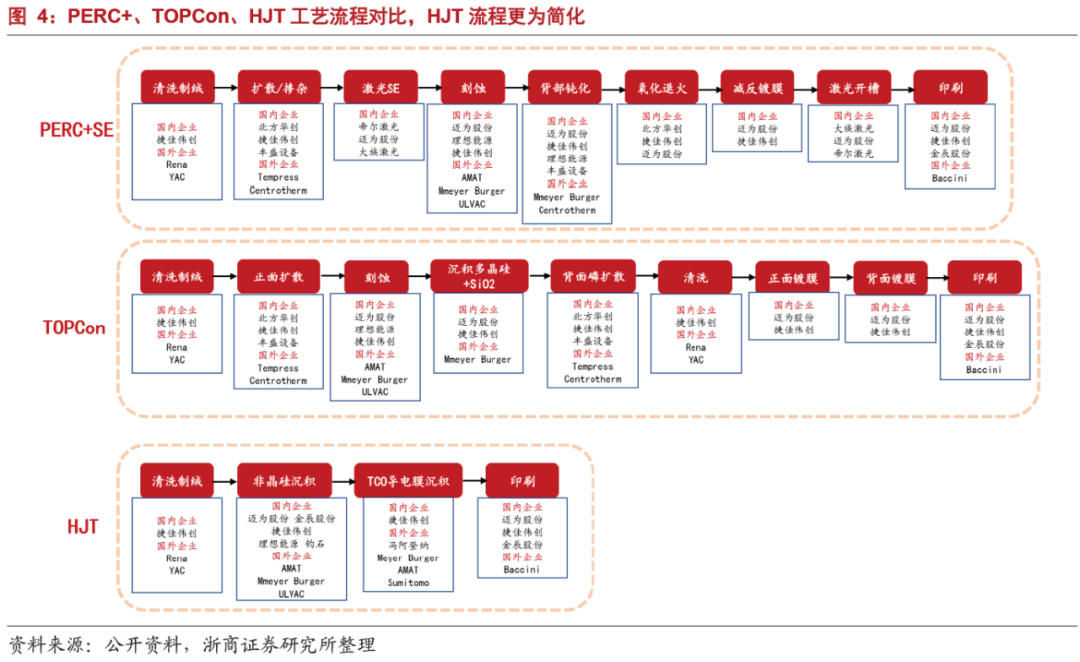 Bevictor伟德官网-韦德(中国)体育-伟大始于1946