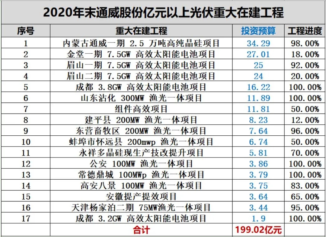 Bevictor伟德官网-韦德(中国)体育-伟大始于1946