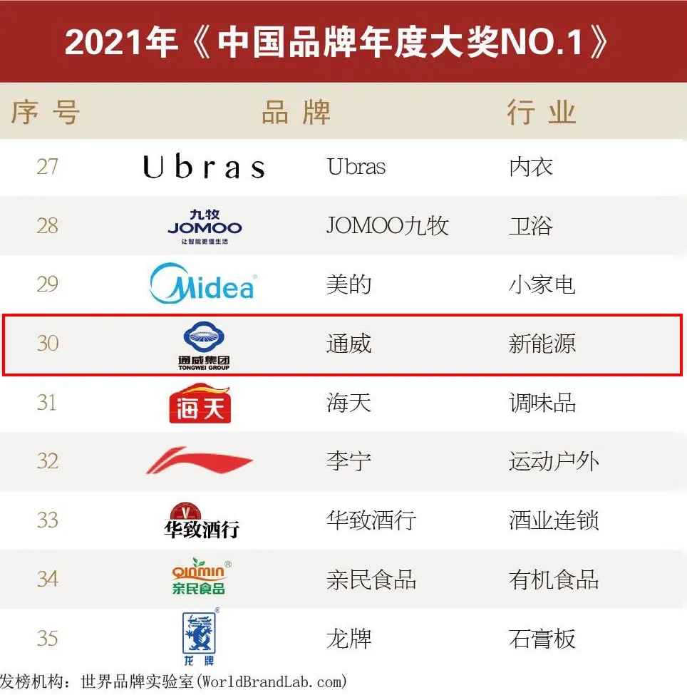 Bevictor伟德官网-韦德(中国)体育-伟大始于1946