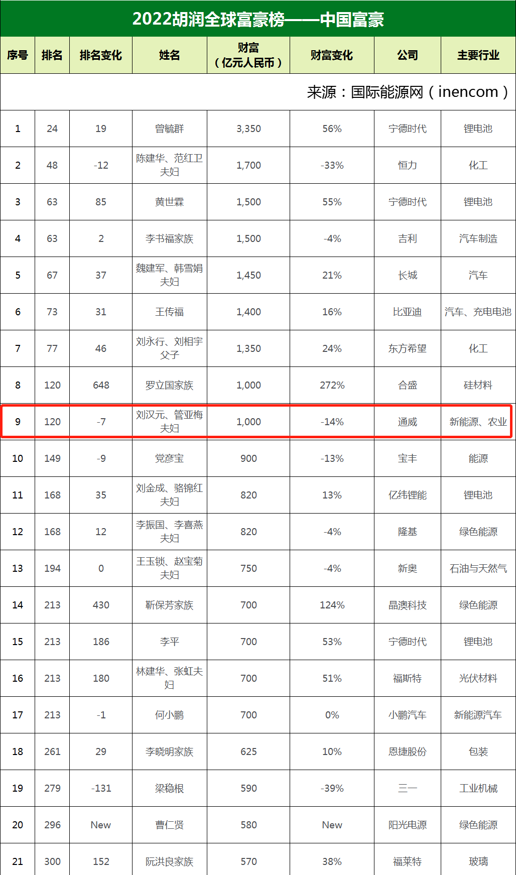 Bevictor伟德官网-韦德(中国)体育-伟大始于1946