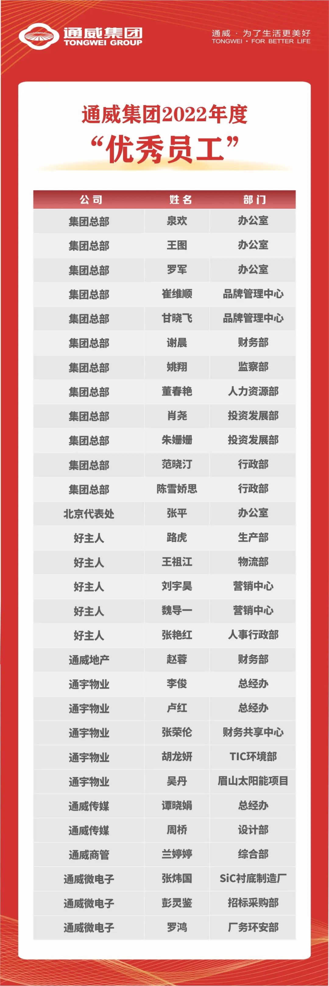 Bevictor伟德官网-韦德(中国)体育-伟大始于1946