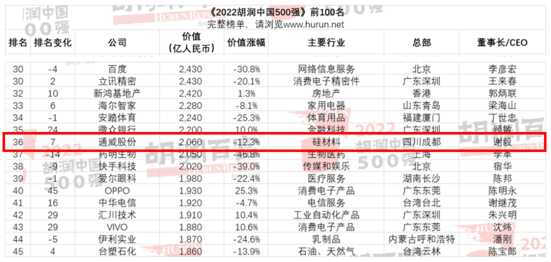 Bevictor伟德官网-韦德(中国)体育-伟大始于1946