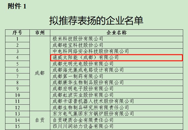 Bevictor伟德官网-韦德(中国)体育-伟大始于1946