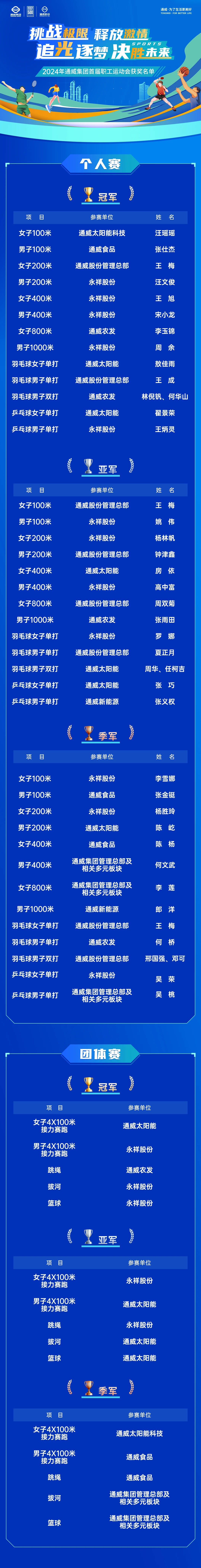 Bevictor伟德官网-韦德(中国)体育-伟大始于1946