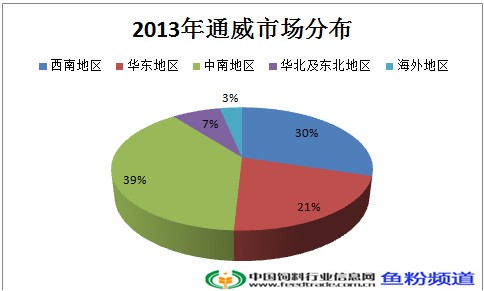 Bevictor伟德官网-韦德(中国)体育-伟大始于1946