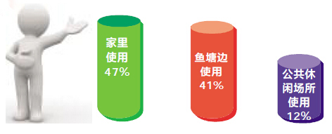 Bevictor伟德官网-韦德(中国)体育-伟大始于1946