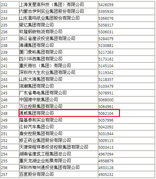 Bevictor伟德官网-韦德(中国)体育-伟大始于1946