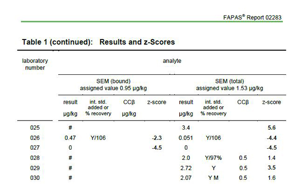 Bevictor伟德官网-韦德(中国)体育-伟大始于1946