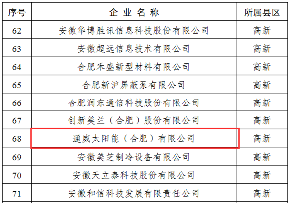 Bevictor伟德官网-韦德(中国)体育-伟大始于1946