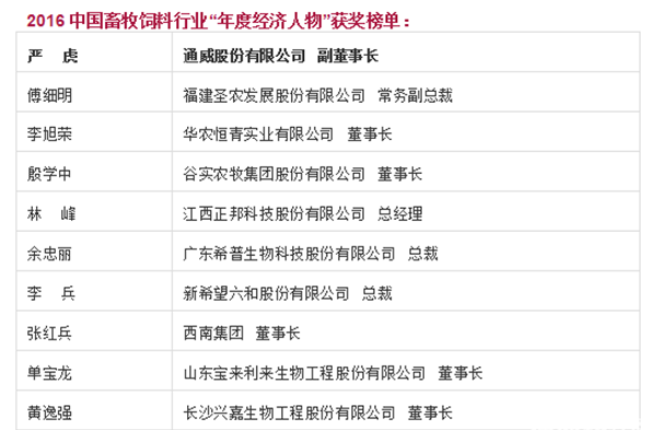 Bevictor伟德官网-韦德(中国)体育-伟大始于1946