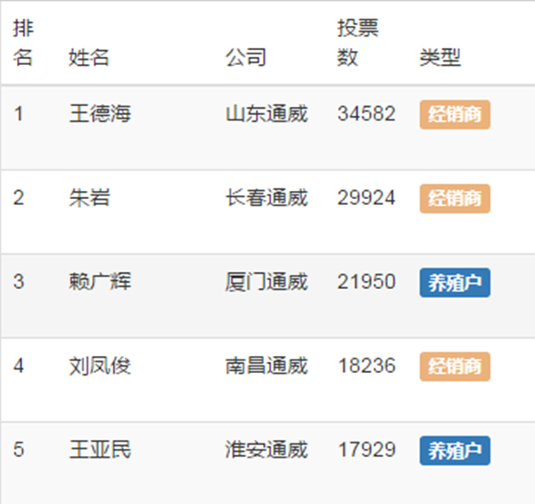 Bevictor伟德官网-韦德(中国)体育-伟大始于1946
