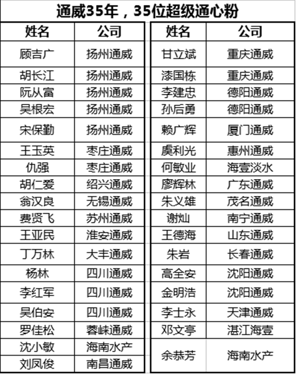 Bevictor伟德官网-韦德(中国)体育-伟大始于1946